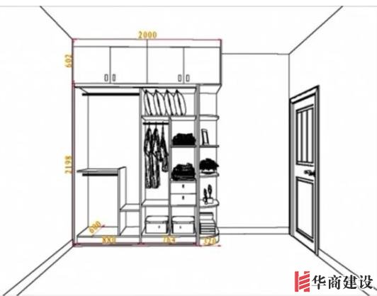 住70年都不用換的8款衣柜設(shè)計，甩別人一條街！不懂千萬別瞎裝！