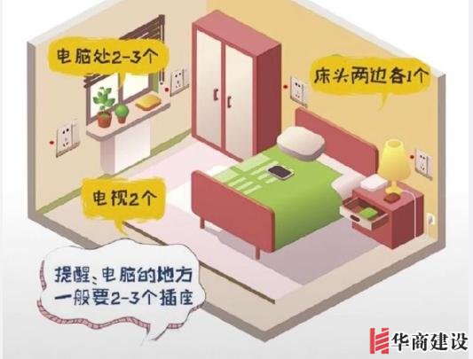 新房插座要多少？設(shè)計師：按攻略裝修33個！不缺1處，不錯分毫！