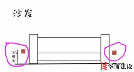 新房插座要多少？設(shè)計師：按攻略裝修33個！不缺1處，不錯分毫！