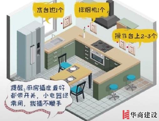 新房插座要多少？設(shè)計師：按攻略裝修33個！不缺1處，不錯分毫！